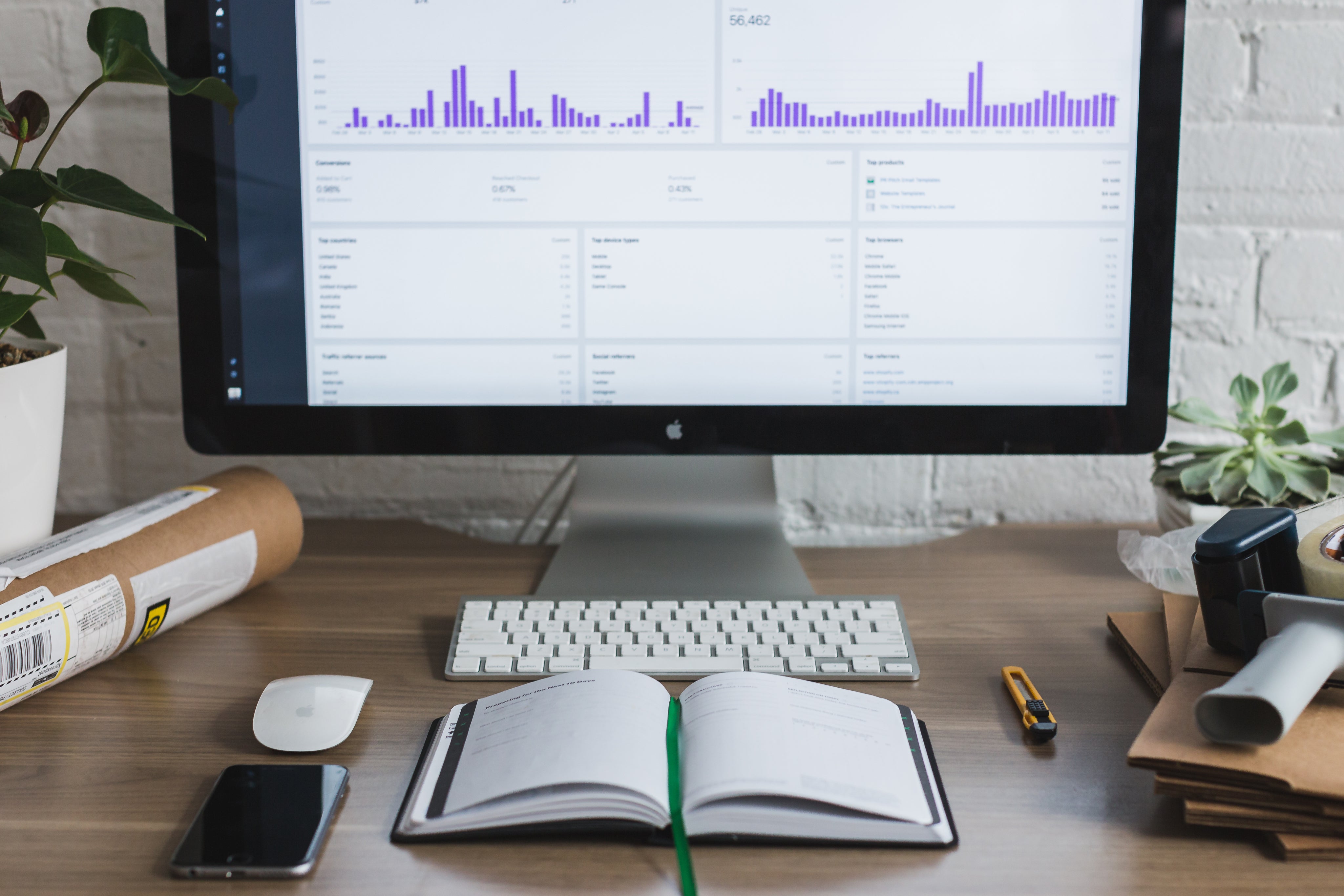 Building Shopify Partner Dashboards That Boost Ecommerce Performance ...